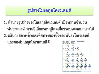 รูปร่ างโมเลกุลโคเวเลนต์
1. ทานายรูปร่างของโมเลกุลโคเวเลนต์ เมื่อทราบจานวน
พันธะและจานวนอิเล็กตรอนคู่โดดเดี่ยวรอบอะตอมกลางได้
2. อธิบายสภาพขั้วและทิศทางของขั้วของพันธะโคเวเลนต์
และของโมเลกุลโคเวเลนต์ได้

 