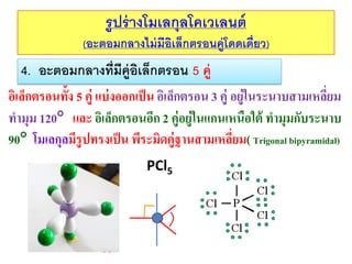 รู ปร่ างโมเลกุลโคเวเลนต์
(อะตอมกลางไม่ มีอเล็กตรอนคู่โดดเดี่ยว)
ิ

4. อะตอมกลางที่มีค่ ูอเล็กตรอน 5 คู่
ิ
อิเล็กตรอนทั้ง 5 คู่ แบ่ งออกเป็ น อิเล็กตรอน 3 คู่ อยู่ในระนาบสามเหลียม
่
ทามุม 120และ อิเล็กตรอนอีก 2 คู่อยู่ในแกนเหนือใต้ ทามุมกับระนาบ
90 โมเลกุลมีรูปทรงเป็ น พีระมิดคู่ฐานสามเหลียม( Trigonal bipyramidal)
่
PCl5

 