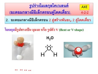รู ปร่ างโมเลกุลโคเวเลนต์
(อะตอมกลางมีอเล็กตรอนคู่โดดเดี่ยว)
ิ

AXE

4-2-2

2. อะตอมกลางมีอิเล็กตรอน 2 คู่สร้ างพันธะ, 2 คู่โดดเดี่ยว
โมเลกุลมีรูปทรงเป็ น มุมงอ หรื อ รู ปตัว V (Bent or V-shape)
H2O

 