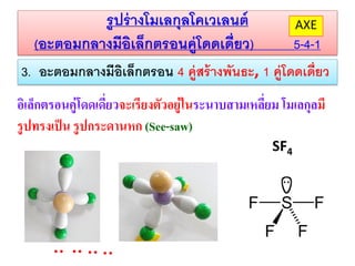 รู ปร่ างโมเลกุลโคเวเลนต์
(อะตอมกลางมีอเล็กตรอนคู่โดดเดี่ยว)
ิ

AXE

5-4-1

3. อะตอมกลางมีอิเล็กตรอน 4 คู่สร้ างพันธะ, 1 คู่โดดเดี่ยว

อิเล็กตรอนคู่โดดเดียวจะเรียงตัวอยู่ในระนาบสามเหลียม โมเลกุลมี
่
่
รู ปทรงเป็ น รู ปกระดานหก (See-saw)
SF4

 