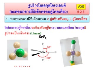 รู ปร่ างโมเลกุลโคเวเลนต์
(อะตอมกลางมีอเล็กตรอนคู่โดดเดี่ยว)
ิ

AXE

5-2-3

5. อะตอมกลางมีอิเล็กตรอน 2 คู่สร้ างพันธะ, 3 คู่โดดเดี่ยว

อิเล็กตรอนคู่โดดเดียวจะเรียงตัวอยู่ในระนาบสามเหลียม โมเลกุลมี
่
่
รู ปทรงเป็ น เส้ นตรง (Linear)
XeF2

 