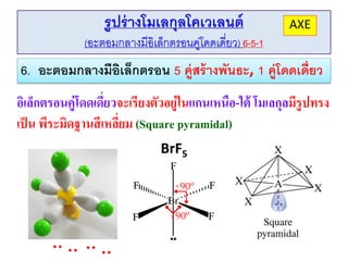 รู ปร่ างโมเลกุลโคเวเลนต์

AXE

(อะตอมกลางมีอิเล็กตรอนคูโดดเดี่ยว) 6-5-1
่

6. อะตอมกลางมีอิเล็กตรอน 5 คู่สร้ างพันธะ, 1 คู่โดดเดี่ยว

อิเล็กตรอนคู่โดดเดียวจะเรียงตัวอยู่ในแกนเหนือ-ใต้ โมเลกุลมีรูปทรง
่
เป็ น พีระมิดฐานสี เหลียม (Square pyramidal)
่
BrF5

 