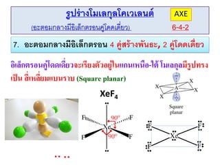 รู ปร่ างโมเลกุลโคเวเลนต์
(อะตอมกลางมีอิเล็กตรอนคูโดดเดี่ยว)
่

AXE

6-4-2

7. อะตอมกลางมีอิเล็กตรอน 4 คู่สร้ างพันธะ, 2 คู่โดดเดี่ยว

อิเล็กตรอนคู่โดดเดียวจะเรียงตัวอยู่ในแกนเหนือ-ใต้ โมเลกุลมีรูปทรง
่
เป็ น สี่ เหลียมแบนราบ (Square planar)
่
XeF4

 