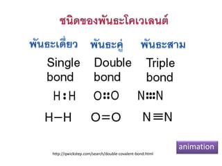 animation
http://qwickstep.com/search/double-covalent-bond.html

 
