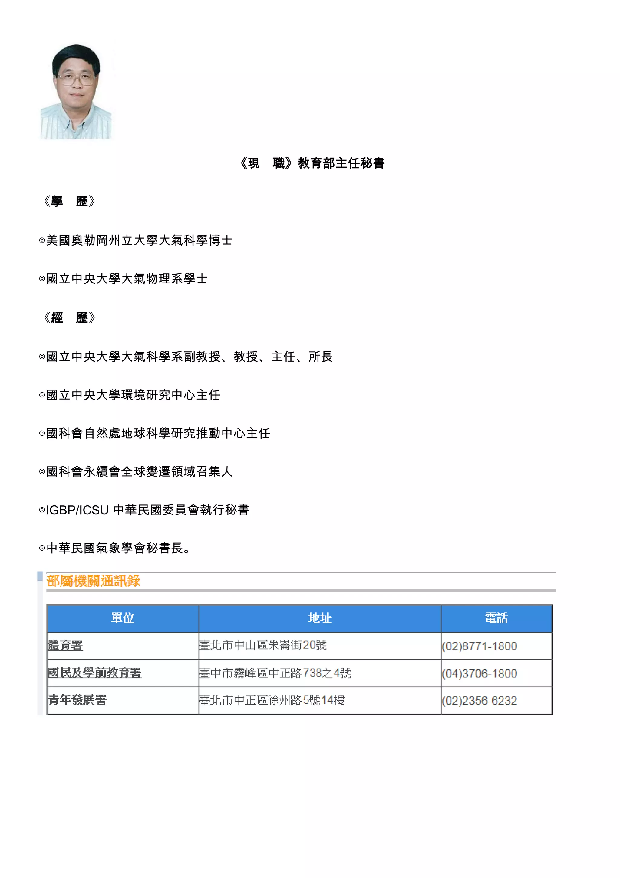 《現
《學

職》教育部主任秘書

歷》

◎美國奧勒岡州立大學大氣科學博士
◎國立中央大學大氣物理系學士
《經

歷》

◎國立中央大學大氣科學系副教授、教授、主任、所長
◎國立中央大學環境研究中心主任
◎國科會自然處地球科學研究推動中心主任
◎國科會永續會全球變遷領域召集人
◎IGBP/ICSU 中華民國委員會執行秘書
◎中華民國氣象學會秘書長。

 