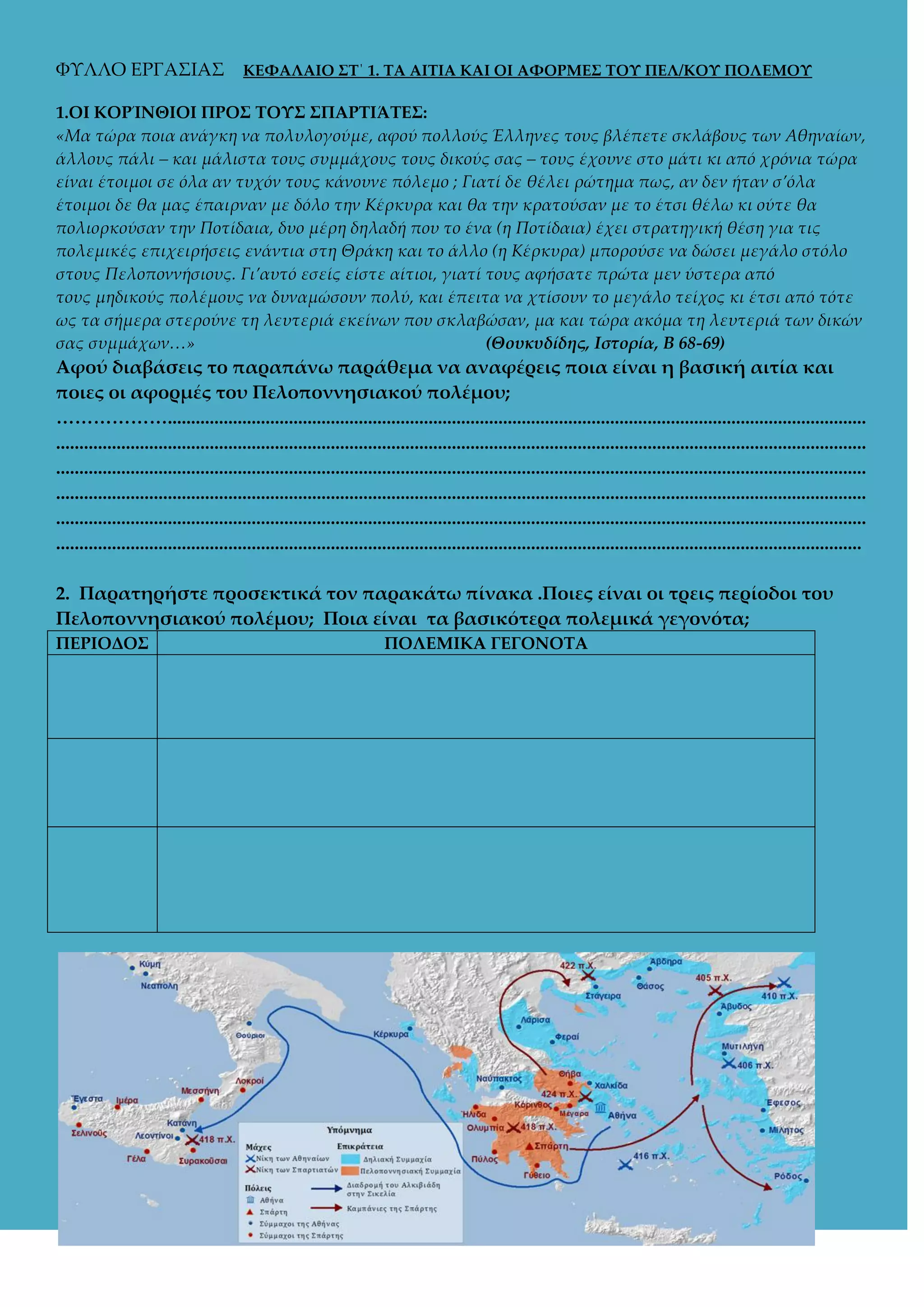 ΥΤΛΛΟ ΕΡΓΑ΢ΙΑ΢

ΚΕΥΑΛΑΙΟ ΢Σ΄ 1. ΣΑ ΑΙΣΙΑ ΚΑΙ ΟΙ ΑΥΟΡΜΕ΢ ΣΟΤ ΠΕΛ/ΚΟΤ ΠΟΛΕΜΟΤ

1.ΟΙ ΚΟΡΊΝΘΙΟΙ ΠΡΟ΢ ΣΟΤ΢ ΢ΠΑΡΣΙΆΣΕ΢:
«Μα τώρα ποια ανάγκη να πολυλογούμε, αφού πολλούς Έλληνες τους βλέπετε σκλάβους των Αθηναίων,
άλλους πάλι – και μάλιστα τους συμμάχους τους δικούς σας – τους έχουνε στο μάτι κι από χρόνια τώρα
είναι έτοιμοι σε όλα αν τυχόν τους κάνουνε πόλεμο ; Γιατί δε θέλει ρώτημα πως, αν δεν ήταν σ’όλα
έτοιμοι δε θα μας έπαιρναν με δόλο την Κέρκυρα και θα την κρατούσαν με το έτσι θέλω κι ούτε θα
πολιορκούσαν την Ποτίδαια, δυο μέρη δηλαδή που το ένα (η Ποτίδαια) έχει στρατηγική θέση για τις
πολεμικές επιχειρήσεις ενάντια στη Θράκη και το άλλο (η Κέρκυρα) μπορούσε να δώσει μεγάλο στόλο
στους Πελοποννήσιους. Γι’αυτό εσείς είστε αίτιοι, γιατί τους αφήσατε πρώτα μεν ύστερα από
τους μηδικούς πολέμους να δυναμώσουν πολύ, και έπειτα να χτίσουν το μεγάλο τείχος κι έτσι από τότε
ως τα σήμερα στερούνε τη λευτεριά εκείνων που σκλαβώσαν, μα και τώρα ακόμα τη λευτεριά των δικών
σας συμμάχων<»
(Θουκυδίδης, Ιστορία, Β 68-69)

Αφού διαβάσεις το παραπάνω παράθεμα να αναφέρεις ποια είναι η βασική αιτία και
ποιες οι αφορμές του Πελοποννησιακού πολέμου;
<<<<<<......................................................................................................................................................
..............................................................................................................................................................................
..............................................................................................................................................................................
..............................................................................................................................................................................
..............................................................................................................................................................................
.............................................................................................................................................................................
2. Παρατηρήστε προσεκτικά τον παρακάτω πίνακα .Ποιες είναι οι τρεις περίοδοι του
Πελοποννησιακού πολέμου; Ποια είναι τα βασικότερα πολεμικά γεγονότα;
ΠΕΡΙΟΔΟ΢

ΠΟΛΕΜΙΚΑ ΓΕΓΟΝΟΣΑ

 