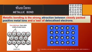 Metallic bonding is the strong attraction between closely packed
positive metal ions and a 'sea' of delocalised electrons.

http://www.bbc.co.uk/schools/gcsebitesize/science/add_ocr_gateway/periodic_table/metalsrev2.s
html

 