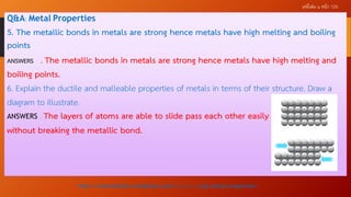 เคมีเล่ม ๑ หน้ า 125

Q&A: Metal Properties

5. The metallic bonds in metals are strong hence metals have high melting and boiling
points
ANSWERS . The metallic bonds in metals are strong hence metals have high melting and
boiling points.
6. Explain the ductile and malleable properties of metals in terms of their structure. Draw a
diagram to illustrate.
ANSWERS . The layers of atoms are able to slide pass each other easily
without breaking the metallic bond.

http://scienceshine.wordpress.com/2014/01/16/qa-metal-properties/

 