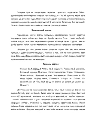 шувууны анатоми