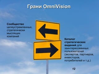 Грани OmniVision

Сообщество
целеустремленных,
стратегически
мыслящих
компаний

OmniGrade
Creating confidence!

Каталог
стратегических
видений для
заинтересованных
пользователей
(экспертов, партнеров,
инвесторов,
потребителей и т.д.)
12

 