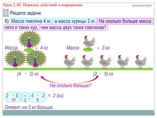 Урок 2.48. Порядок действий в выражении

МАТЕМАТИКА

5 Решите задачи.
б) Масса павлина 4 кг, а масса курицы 2 кг. На сколько больше масса
пяти о таких кур, чем масса двух таких павлинов?

Масса

– 4 кг

Масса

(4 · 2) кг

(2 · 5) кг
На сколько больше?

2 · 5
10

– 4 · 2 = 2 (кг)
2

– 2 кг

8

Ответ: на 2 кг больше.

 