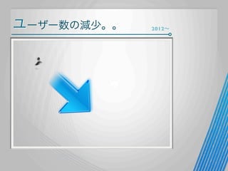 ユーザー数の減少。。

2012∼

 