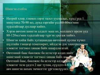 хоолны хордлого | PPT