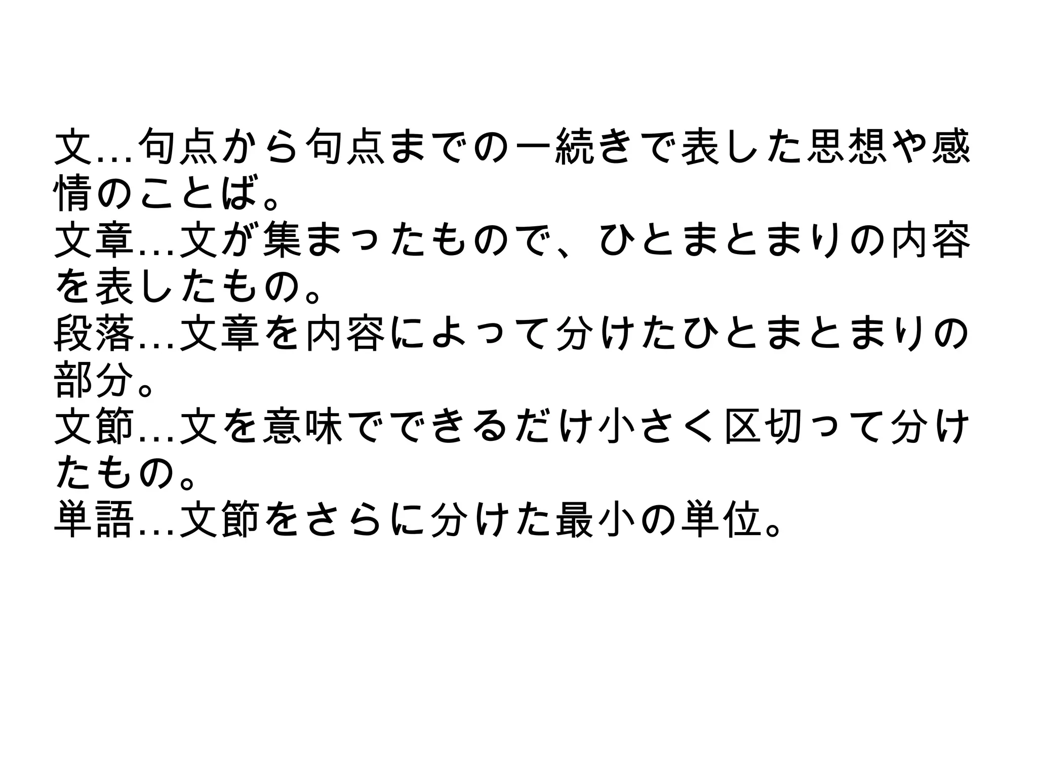 文…句点から句点までの一続きで表した思想や感
情のことば。
文章…文が集まったもので、ひとまとまりの内容
を表したもの。
段落…文章を内容によって分けたひとまとまりの
部分。
文節…文を意味でできるだけ小さく区切って分け
たもの。
単語…文節をさらに分けた最小の単位。

 