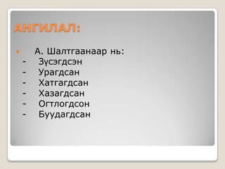 АНГИЛАЛ:


-

А. Шалтгаанаар нь:
Зүсэгдсэн
Урагдсан
Хатгагдсан
Хазагдсан
Огтлогдсон
Буудагдсан

 
