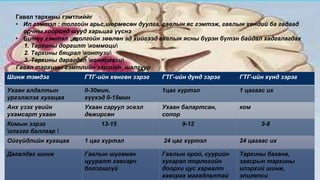 Гавал тархины гэмтлиййг
• Ил гэмтэл : толгойн арьс,шөрмөсөн дуулга, гавлын яс гэмтэж, гавлын хөндий ба гадаад
орчны хооронд шууд харьцаа үүснэ
• Битүү гэмтэл : толгойн зөөлөн эд хийгээд гавлын ясны бүрэн бүтэн байдал хадгалагдах
1. Тархины доргилт коммоци
2. Тархины бяцрал контузи
3. Тархины дарагдал компресси
Гавал тархины гэмтлийн зэргийн шалгуур
Шинж тэмдэг

ГТГ-ийн хөнгөн зэрэг

ГТГ-ийн дунд зэрэг

ГТГ-ийн хүнд зэрэг

Ухаан алдалтын
үргэлжлэх хугацаа

0-30мин,
хүүхэд 0-15мин

1цаг хүртэл

1 цагаас их

Анх үзэх үеийн
ухамсарт ухаан

Ухаан саруул эсвэл
дөжирсөн

Ухаан балартсан,
сопор

ком

Комын зэрэг
глазго баллаар 

13-15

9-12

3-8

Ойгүйдлийн хугацаа

1 цаг хүртэл

24 цаг хүртэл

24 цагаас их

Дагалдах шинж

Гавлын шугаман
цууралт хавсарч
болзошгүй

Гавлын орой, суурийн
хугарал торлогийн
доорхи цус харвалт
хавсрах магадлалтай

Тархины багана,
завсрын тархины
илэрхий шинж,
эпилепси

 