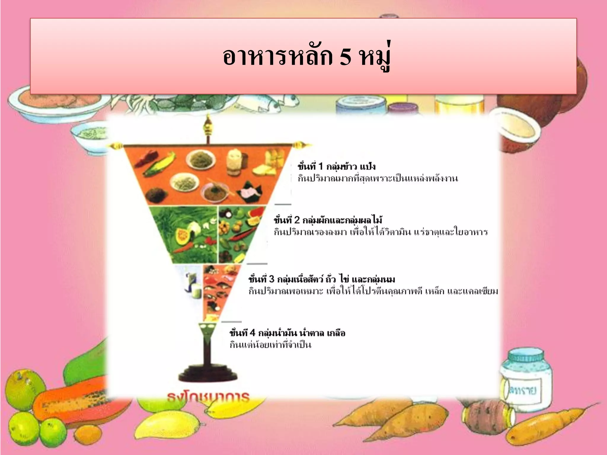 อาหารหลัก 5 หมู่

 