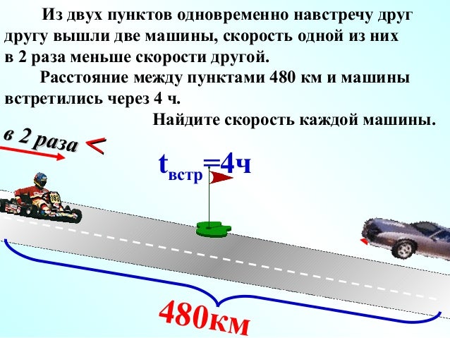 Движение 4 20 что это. Движение 4 20 что это