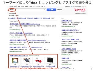 キーワードによりYahoo!ショッピングとヤフオクで振り分け

イーンスパイア(株) 横田秀珠の著作権を尊重しつつ、是非ノウハウはシェアして行きましょう。

7

 