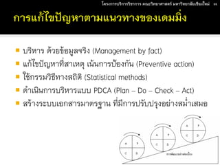 โครงการบริการวิชาการ คณะวิทยาศาสตร์ มหาวิทยาลัยเชียงใหม่

บริหาร ด้วยข้อมูลจริง (Management by fact)
 แก้ไขปัญหาที่สาเหตุ เน้นการป้องกัน (Preventive action)
 ใช้กรรมวิธีทางสถิติ (Statistical methods)
 ดาเนินการบริหารแบบ PDCA (Plan – Do – Check – Act)
 สร้างระบบเอกสารมาตรฐาน ที่มีการปรับปรุงอย่างสม่าเสมอ


11

 
