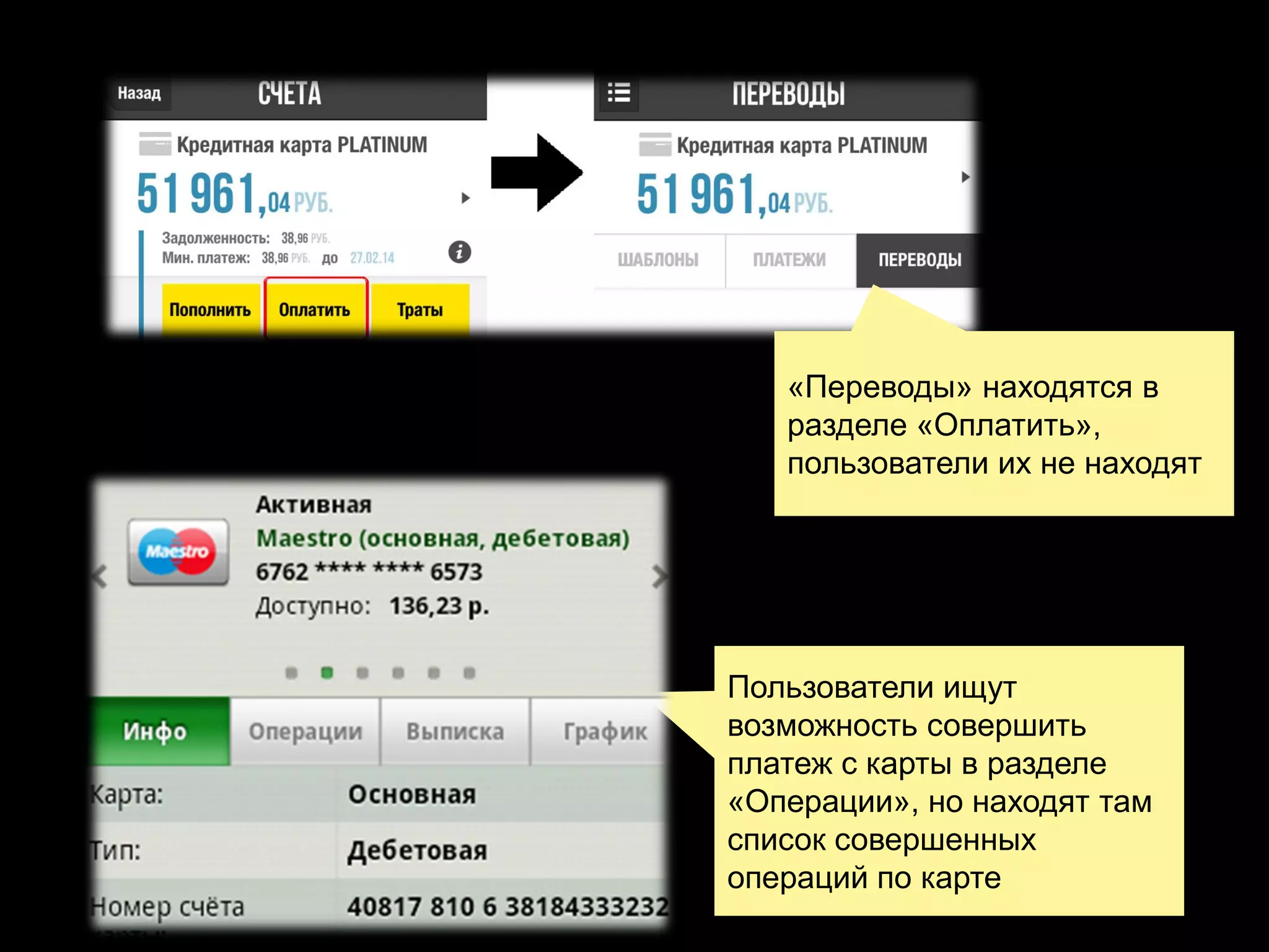 «Переводы» находятся в
разделе «Оплатить»,
пользователи их не находят

Пользователи ищут
возможность совершить
платеж с карты в разделе
«Операции», но находят там
список совершенных
операций по карте

 