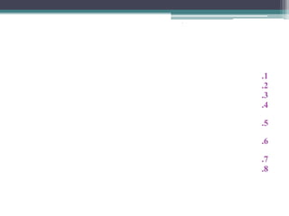 -
.1
.2
.3
.4
.5
.6
.7
.8