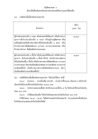 บัญชีหมายเลข ๖
อัตราเบี้ยเลี้ยงเดินทางไปราชการตางประเทศชั่วคราวและคาใชจายอื่น
(๑) กรณีเบิกเบี้ยเลี้ยงเดินทางเหมาจาย

ขาราชการ

อัตรา
(บาท : วัน)

ผูดํารงตําแหนงระดับ ๘ ลงมา หรือตําแหนงที่เทียบเทา หรือขาราชการ
ตุ ล าการซึ่ ง รั บ เงิ น เดื อ นชั้ น ๒ ลงมา หรื อ ผู ช ว ยผูพิพากษา หรือ
ดะโตะยุติธรรมหรือขาราชการอัยการซึ่งรับเงินเดือนชั้น ๓ ลงมา หรือ
ขาราชการทหารซึ่งมียศพันเอก นาวาเอก นาวาอากาศเอกลงมา หรือ
ขาราชการตํารวจ ซึ่งมียศพันตํารวจเอกลงมา

๒,๑๐๐

ผูดํารงตําแหนงระดับ ๙ ขึ้นไป หรือตําแหนงที่เทียบเทา หรือขาราชการ
ตุลาการ ซึ่ ง รั บเงิ น เดื อนชั้ น ๓ ขั้น ต่ํา ขึ้น ไป หรือ ขา ราชการอัยการ
ซึ่งรับเงินเดือนชั้น ๔ ขึ้นไป หรือขาราชการทหารซึ่งมียศพันเอก นาวาเอก
นาวาอากาศเอก อัตราเงินเดือนพันเอกพิเศษ นาวาเอกพิเศษ นาวาอากาศ
เอกพิเศษขึ้นไป หรือข าราชการตํา รวจซึ่ง มีย ศพัน ตํ ารวจเอก อัต รา
เงินเดือนพันตํารวจเอกพิเศษขึ้นไป

๓,๑๐๐

(๒) กรณีมิไดเบิกเบี้ยเลี้ยงเดินทางเหมาจาย ใหเบิกคาใชจาย ดังนี้
(๒.๑) คาอาหาร – คาเครื่องดื่ม คาภาษี – คาบริการที่โรงแรม ภัตตาคาร หรือรานคา
เรียกเก็บใหเบิกเทาที่จายจริงไมเกินวันละ ๔,๕๐๐ บาท
(๒.๒) คาทําความสะอาดเสื้อผา สําหรับระยะเวลาที่เกิน ๗ วัน ใหเบิกเทาที่จายจริงไมเกิน
วันละ ๕๐๐ บาท
(๒.๓) คาใชสอยเบ็ดเตล็ด ใหเบิกในลักษณะเหมาจายไมเกินวันละ ๕๐๐ บาท
คาใชจายตาม (๒.๑) – (๒.๒) ใหคิดคํานวณเบิกจายในแตละวัน จํานวนเงินสวนที่เหลือจาย
ในวันใดจะนํามาสมทบเบิกในวันถัดไปไมได

 