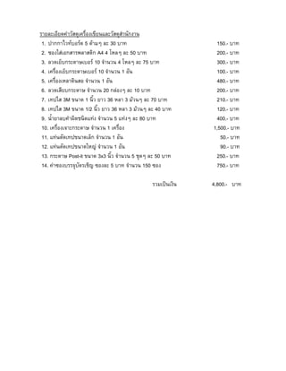 รายละเอียดคาวัสดุเครื่องเขียนและวัสดุสํานักงาน
1. ปากกาไวทบอรด 5 ดามๆ ละ 30 บาท
2. ซองใสเอกสารพลาสติก A4 4 โหลๆ ละ 50 บาท
3. ลวดเย็บกระดาษเบอร 10 จํานวน 4 โหลๆ ละ 75 บาท
4. เครื่องเย็บกระดาษเบอร 10 จํานวน 1 อัน
5. เครื่องเหลาดินสอ จํานวน 1 อัน
6. ลวดเสียบกระดาษ จํานวน 20 กลองๆ ละ 10 บาท
7. เทปใส 3M ขนาด 1 นิ้ว ยาว 36 หลา 3 มวนๆ ละ 70 บาท
8. เทปใส 3M ขนาด 1/2 นิ้ว ยาว 36 หลา 3 มวนๆ ละ 40 บาท
9. น้ํายาลบคําผิดชนิดแทง จํานวน 5 แทงๆ ละ 80 บาท
10. เครื่องเจาะกระดาษ จํานวน 1 เครื่อง
11. แทนตัดเทปขนาดเล็ก จํานวน 1 อัน
12. แทนตัดเทปขนาดใหญ จํานวน 1 อัน
13. กระดาษ Post-it ขนาด 3x3 นิ้ว จํานวน 5 ชุดๆ ละ 50 บาท
14. คาซองบรรจุบัตรเชิญ ซองละ 5 บาท จํานวน 150 ซอง
รวมเปนเงิน

150.- บาท
200.- บาท
300.- บาท
100.- บาท
480.- บาท
200.- บาท
210.- บาท
120.- บาท
400.- บาท
1,500.- บาท
50.- บาท
90.- บาท
250.- บาท
750.- บาท
4,800.- บาท

 