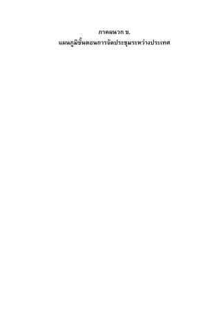 ภาคผนวก ข.
แผนภูมิขนตอนการจัดประชุมระหวางประเทศ
ั้

 