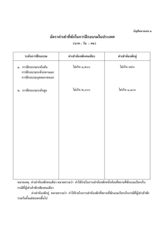 บัญชีหมายเลข ๒

อัตราคาเชาที่พักในการฝกอบรมในประเทศ
(บาท : วัน : คน)
ระดับการฝกอบรม

คาเชาหองพักคนเดียว

คาเชาหองพักคู

๑. การฝกอบรมระดับตน
การฝกอบรมระดับกลางและ
การฝกอบรมบุคคลภายนอก

ไมเกิน ๑,๒๐๐

ไมเกิน ๗๕๐

๒. การฝกอบรมระดับสูง

ไมเกิน ๒,๐๐๐

ไมเกิน ๑,๑๐๐

หมายเหตุ : คาเชาหองพักคนเดียว หมายความวา คาใชจายในการเชาหองพักหนึงหองทีสถานที่พักแรมเรียกเก็บ

่
่
กรณีที่ผูเชาเขาพักเพียงคนเดียว
คาเชาหองพักคู หมายความวา คาใชจายในการเชาหองพักทีสถานที่พักแรมเรียกเก็บกรณีที่ผูเชาเขาพัก
่
รวมกันตั้งแตสองคนขึนไป
้

 