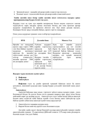  Эрчимгүй өсөлт : нөөцийн үйлдвэрлэлийн хэмжээгээр нэмэгдэх
 Холимог өсөлт: технологийн болон үйлдвэрлэлийн хэмжээний өсөлт
Эдийн засгийн онол ёсоор эдийн засгийн өсөлт нэмэгдэхэд ядуурал урвуу
пропорцианалиар буурах ёстой гэж үздэг.
Ядуурал гэдэг нь хувь хүн өөрийн материаллаг болон оюуны хэрэгцээг хангаж
чадахгүйгээс гарах амьдрах орчны эмзэгшил бөгөөд дан ганц орлогын аргаар
ядуурлыг тодорхойлох нь өрөөсгөл ойлголт юм. Хүн амын дундаж наслалт,
боловсрол болон эрүүл мэндийн байдал, орлого зэргээс хамаардаг.
Олон улсад ядуурлын түвшинг олон хэлбэрээр тодорхойлдог.
НҮБ

Дэлхийн банк

Монгол Улс

Өрхийн нэг гишүүний
орлого сард хэрвээ 100$
-оос бага байвал түүнийг
ядуурлын
шугаманд
оруулдаг ба
жилийн
хэрэглээний сагсны үнэ
цэнээр
хэмжигддэг/
жилийн орлогын 1860
ам доллараас доош /

/Туйлын
ядуурал/
өдрийн хэрэгцээнд
зарцуулж
буй
мөнгөний дүн 1,25
ам доллараас бага
бол
Ядуурал /энгийн /:
өдрийн хэрэгцээнд
зарцуулж
буй
мөнгөний дүн 2 –оос
5 ам доллар болон
түүнээс доош

Хувь
хүн
өөрийн
үндсэн
хэрэгцээнийхээ аль нэг хэсгийг
бүрэн ба хагас байдлаар хангаж
чадахгүй байгаа байдлыг хэлдэг.
Ядуурлыг орлогоор , чадавхийн
ядуурал, нэг хүнийг нөгөөтэй
харьцуулах
зэрэг
аргаар
тодорхойлдог.

Ядуурал түүнд нөлөөлөх хүчин зүйлс:
1. Инфляци
2. Ажилгүйдэл
Инфляци гэдэг нь үнийн ерөнхий түвшний байнгын өсөлт ба мөнгө
үнэгүйдэх, мөнгөний худалдан авах чадвар буурах үзэгдлийг мөнгөний ханш уналт
гэнэ.
Ажилгүйдэл
Ажилгүй байснаас наад захын хэрэгцээт зүйлсээ авхад хүндрэл учрах , эсвэл
боломжгүй болдог ба үүнээс болж сэтгэл санааны хямралд орж, эрүүл мэнд болон
нийгмийн сөрөг үр дагавар үүсдэг. Ажилгүй хүн гэдэгт албан ѐсоор хийсэн ажилгүй
боловч ажил идэвхтэй хайж байгаа хүнийг хэлэх бөгөөд ажил хайхгүйгээр сууж
байгаа хүнийг албан ѐсны ажилгүй хүний тоонд оруулдаггүй.
1. Ажилгүйдлээс хамааран ядуурал өсөх
2. Өөртөө болон нийгэмд орлого олох боломжоо алдах
Английн эдийн засагч Артур Оукений хуулиар ажилгүйдлийн түвшин хэвийн
ажилгүйдлийн түвшин 1%-иар өсөхөд ДНБ-ний хэмжээг 2.5%-иар нэмж үйлдвэрлэх
боломж алддаг гэж үздэг байна.

 