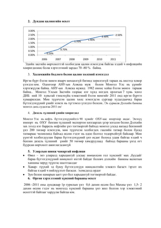 2. Дундаж цалингийн өсөлт
3.00%
2.50%
2.00%
1.50%
1.00%
0.50%
0.00%

2.30%
1.70%

2.50%

1.90%

0.70%
0.20%
2006

2007

2008

2009

2010

2011

Эдийн засгийн өөрчлөлттэй холбогдож цалин нэмэгдэж байгаа хэдий ч инфляцийн
хөөрөгдөлөөс болж хэрэглээний зардал 70 -80 % байна.
3. Халамжийн бодлого болон цалин хөлсний нэмэгдэл
Иргэн бүрт бэлэн мөнгө ямарч нөхцөлгүй бөгөөд зорилгогүй тараах нь нилээд ховор
үзэгдэл юм. Одоогоор АНУ-ын Аляска муж болон Монгол Улс нь үүнийг
хэрэгжүүлж байна. АНУ-ын Аляска мужид 1982 оноос хойш бэлэн мөнгө тарааж
байна.. Монгол Улсын Засгийн газраас нэг хүнд ногдох орлогын 7 хувь эсвэл
ДНБ ний 10 хувьтай тэнцэхүйц хэмжээний бэлэн мөнгийг 2011 онд иргэн бүртээ
хуваарилсан. Мөн түүнчлэн цалин хөлс нэмэгдсэн сургаар худалдаачид бараа
бүтээгдэхүүний үнийг нэмэх нь түгээмэл үзэгдэл болсон. /Эх сурвалж Дэлхийн банкны
монгол дахь судалгаа 2011 он/
4. Дизель түлшний үнийн хөөрөгдөл
Монгол Улс нь нефть бүтээгдэхүүнийхээ 90 хувийг ОХУ-аас ипортоор авдаг. Энэхүү

импорт нь ОХУ бензин түлшний экспортоо хязгаарлах үеэр зогссон болно Дэлхийн
зах зээлд нэг баррель нефтийн үнэ тогтвортой байхад монгол улсад яагаад бензиний
үнэ 200 төгөөр нэмэгдэв, мөн түүнчлэн холбогдох гаалийн татвар болон бусад
татвараас чөлөөлөөд байхад өссөн гэдэг нь одоо болтол тодорхойгүй байсаар. Мөн
үүнтэй холбогдуулан бараа бүтээгдэхүүний үнэ өсдөг болоод удаж байгаа хэдий ч
бензин дизель түлшний үнийг 50 төгөөр хямдруулаад байхад барааны үнэд огт
буурсан өөрчлөлт ажиглагдсангүй
5. Улирлын шинж чанартай инфляци
Өвөл – энэ улиралд харьцангуй улсаас нөөцөлсөн гол хүнсний/ мах ,буудай/
бараа бүтээгдэхүүний нөөцлөлт ихтэй байдаг боловч дэлхийн банкны валютын
ханшны зөрүү түүнээс шалтгаалдаг
Хавар- түүхий эд буюу бүтээгдэхүүн нөөцлөлтийн хэмжээ багасч /эрэлт их
байгаа хэдий ч нийлүүлэлт багасах /хомсдолд ордог
Зун болон намарын цагт үнэ бол харьцангуй тогтвортой байдаг.
6. Өргөн хэрэглээний хүнсний барааны өсөлт
2006 -2011 оны дунджаар 1р гурилын үнэ 0,6 дахин өссөн бол Махны үнэ 1,5- 2
дахин өссөн гэдэг нь монголд хүнсний барааны үнэ жил болгон хэр хэмжээний
өсөлттэй байгааг харуулж байгаа юм.

 