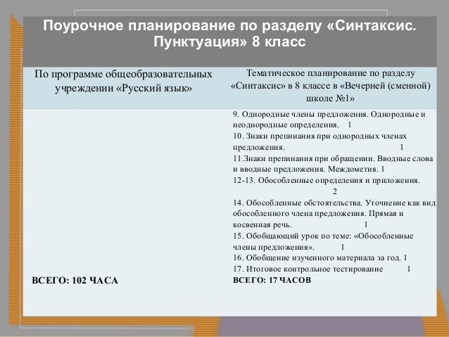 Обособленные предложения контрольная работа 8 класс. Обособленное определение проверочная работа 8 класс.