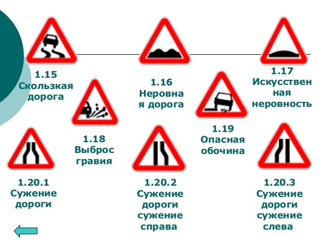 Знаки автомобильного движения