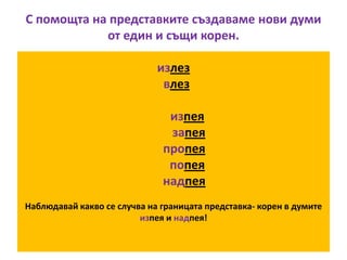 С помощта на представките създаваме нови думи
от един и същи корен.
излез
влез
изпея
запея
пропея
попея
надпея
Наблюдавай какво се случва на границата представка- корен в думите
изпея и надпея!

 