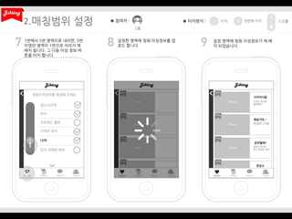 2.
1번에서 5번 영역으로 내리면, 5번
이였던 영역이 1번으로 자리가 재
배치 됩니다. 그 다음 이성 정보 버
튼을 터치 합니다.

설정한 영역에 맞춰 이성정보를 업
로드 합니다.

설정 영역에 맞춰 이성정보가 재 배
치 되었습니다.

 