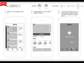 3.
마음에 드는 이성 정보를 터치 합니
다.

해당 정보들를 본 후, 대화 신청하기
버튼을 터치 합니다.

신청 됬다는 창이 생성 되고 승낙 시,
아래 네비게이션 버튼에서 푸쉬로
알림 버튼이 생성된다는 안내를 받
습니다.

 