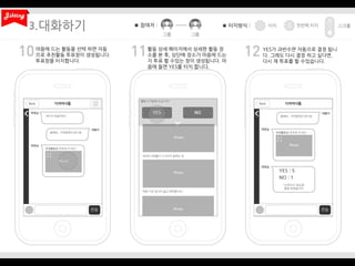 3.
마음에 드는 활동을 선택 하면 자동
으로 추천활동 투표창이 생성됩니다.
투표창을 터치합니다.

활동 상세 페이지에서 상세한 활동 장
소를 본 후, 상단에 장소가 마음에 드는
지 투표 할 수있는 창이 생성됩니다. 마
음에 들면 YES를 터치 합니다.

YES가 과반수면 자동으로 결정 됩니
다. 그래도 다시 결정 하고 싶다면,
다시 재 투표를 할 수있습니다.

 