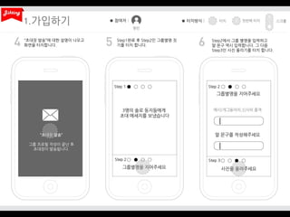 1.
“초대장 발송”에 대한 설명이 나오고
화면을 터치합니다.

Step1완료 후 Step2인 그룹별명 짓
기를 터치 합니다.

Step2에서 그룹 별명을 입력하고
말 문구 역시 입력합니다. 그 다음
Step3인 사진 올리기를 터치 합니다.

 