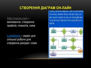 СТВОРЕННЯ ДІАГРАМ ОН-ЛАЙН
http://cacoo.com –
малювання, створення
графіків, плакатів, схем
Lucidchart – сервіс для
спільно...