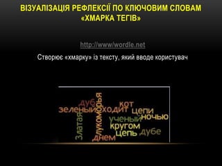 ВІЗУАЛІЗАЦІЯ РЕФЛЕКСІЇ ПО КЛЮЧОВИМ СЛОВАМ
«ХМАРКА ТЕГІВ»
http://www/wordle.net

Створює «хмарку» із тексту, який вводе користувач

 