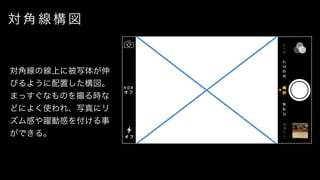 オンラインストア運営マニュアル これから始めたい方向け 2限目 商品の魅力を伝える写真術 先生 小山 勝正