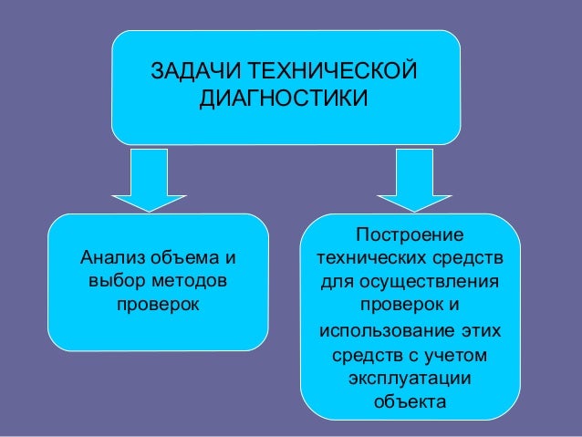 Основы диагностика авто