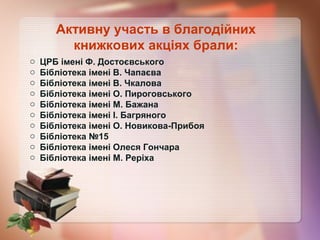Активну участь в благодійних
книжкових акціях брали:
o
o
o
o
o
o
o
o
o
o

ЦРБ імені Ф. Достоєвського
Бібліотека імені В. Чапаєва
Бібліотека імені В. Чкалова
Бібліотека імені О. Пироговського
Бібліотека імені М. Бажана
Бібліотека імені І. Багряного
Бібліотека імені О. Новикова-Прибоя
Бібліотека №15
Бібліотека імені Олеся Гончара
Бібліотека імені М. Реріха

 