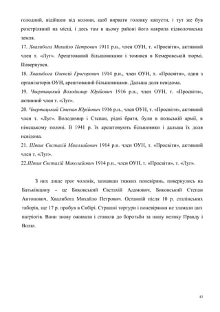 голодний, відійшов від колони, щоб вирвати головку капусти, і тут же був
розстріляний на місці, і десь там в цьому районі його накрила підволочиська
земля.
17. Хвалибога Михайло Петрович 1911 р.н., член ОУН, т. «Просвіти», активний
член т. «Луг». Арештований більшовиками і томився в Кемеровській тюрмі.
Повернувся.
18. Хвалибога Олексій Григорович 1914 р.н., член ОУН, т. «Просвіти», один з
організаторів ОУН, арештований більшовиками. Дальша доля невідома.
19. Чвертацький Володимир Юрійович 1916 р.н., член ОУН, т. «Просвіти»,
активний член т. «Луг».
20. Чвертацький Степан Юрійович 1916 р.н., член ОУН, т. «Просвіти», активний
член т. «Луг». Володимир і Степан, рідні брати, були в польській армії, в
німецькому полоні. В 1941 р. їх арештовують більшовики і дальша їх доля
невідома.
21. Штик Євстахій Миколайович 1914 р.н. член ОУН, т. «Просвіти», активний
член т. «Луг».
22.Штик Євстахій Миколайович 1914 р.н., член ОУН, т. «Просвіти», т. «Луг».
З них лише троє чоловік, зазнавши тяжких поневірянь, повернулись на
Батьківщину - це Биковський Євстахій Адамович, Биковський Степан
Антонович, Хвалибога Михайло Петрович. Останній після 10 р. сталінських
таборів, ще 17 р. пробув в Сибірі. Страшні тортури і поневіряння не зламали цих
патріотів. Вони знову оживали і ставали до боротьби за нашу велику Правду і
Волю.

43

 