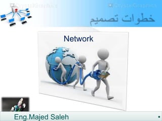 Network

Eng.Majed Saleh

•

 