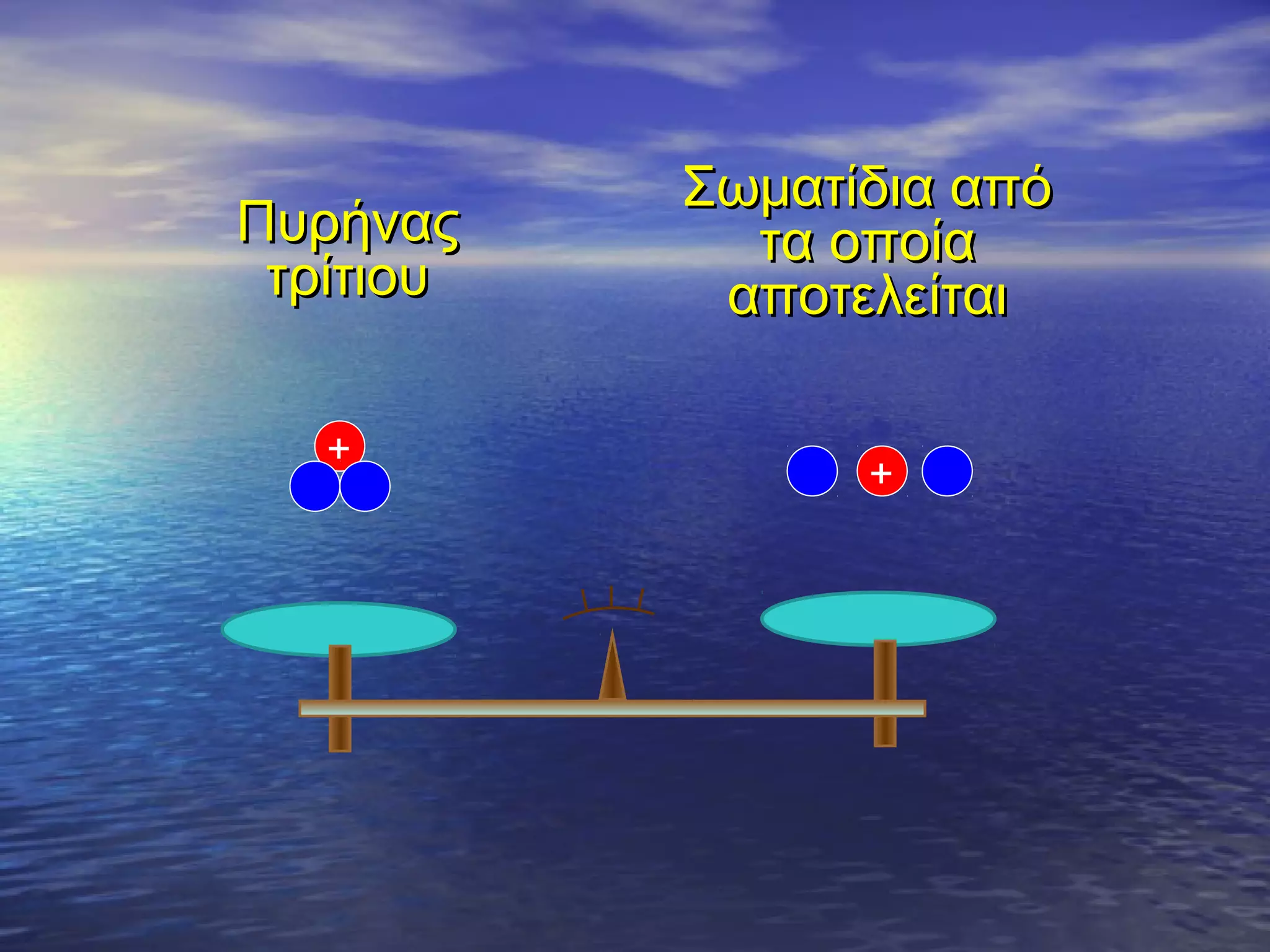 Πυρήνας
τρίτιου
+

Σωματίδια από
τα οποία
αποτελείται
+

 