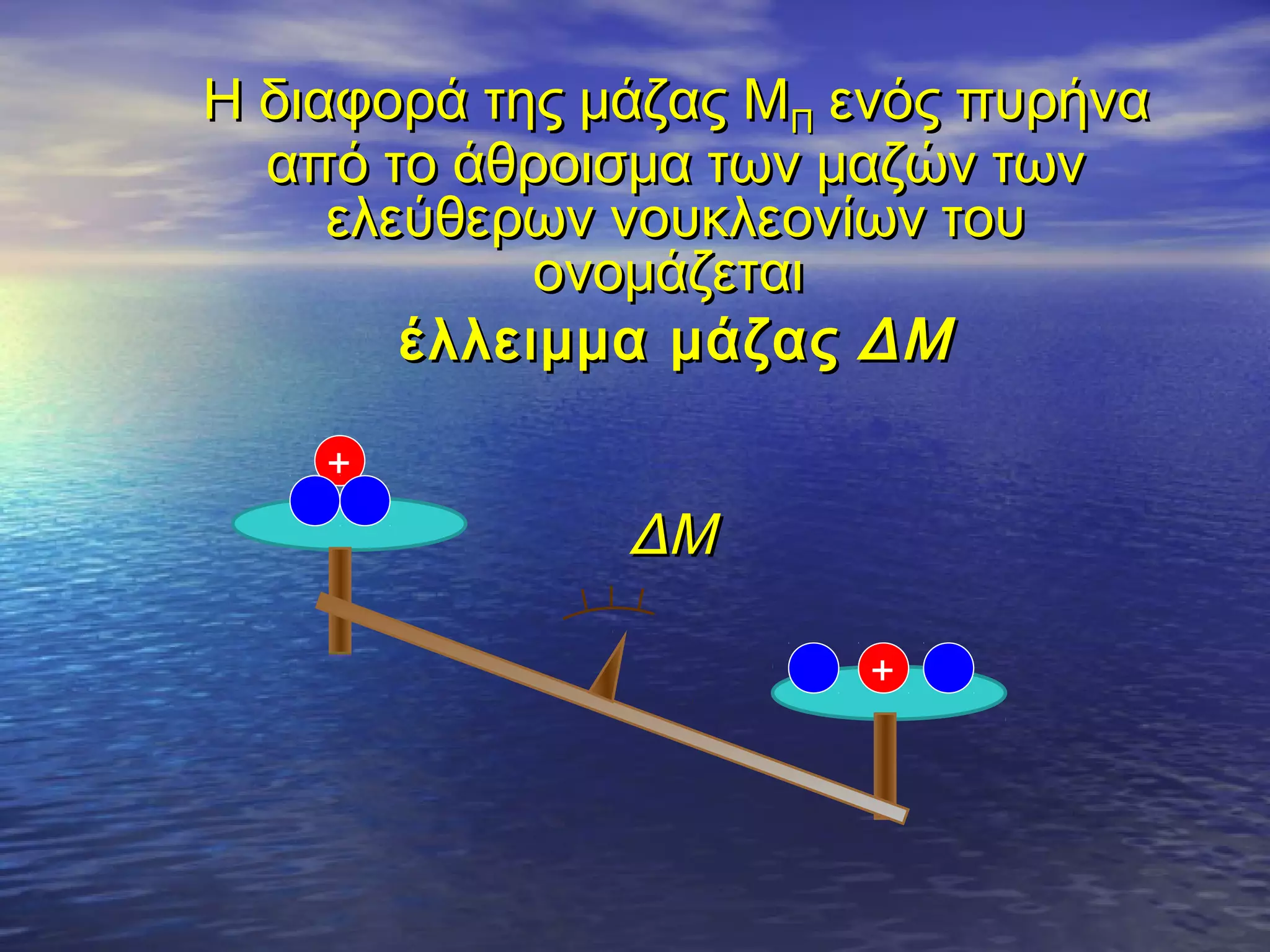 Η διαφορά της μάζας ΜΠ ενός πυρήνα
από το άθροισμα των μαζών των
ελεύθερων νουκλεονίων του
ονομάζεται
έλλειμμα μάζας ΔΜ
+

ΔM
+

 