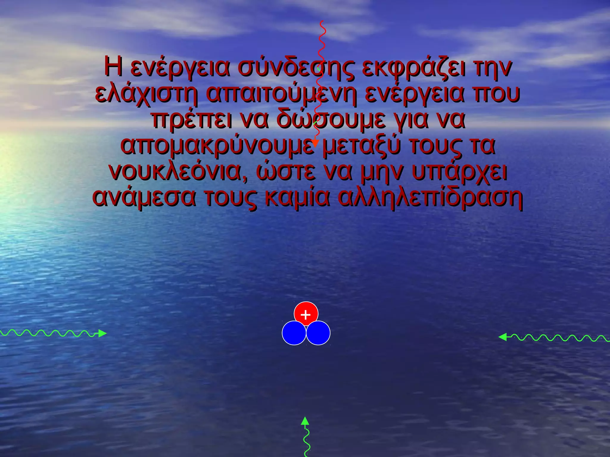 Η ενέργεια σύνδεσης εκφράζει την
ελάχιστη απαιτούμενη ενέργεια που
πρέπει να δώσουμε για να
απομακρύνουμε μεταξύ τους τα
νουκλεόνια, ώστε να μην υπάρχει
ανάμεσα τους καμία αλληλεπίδραση

+

 