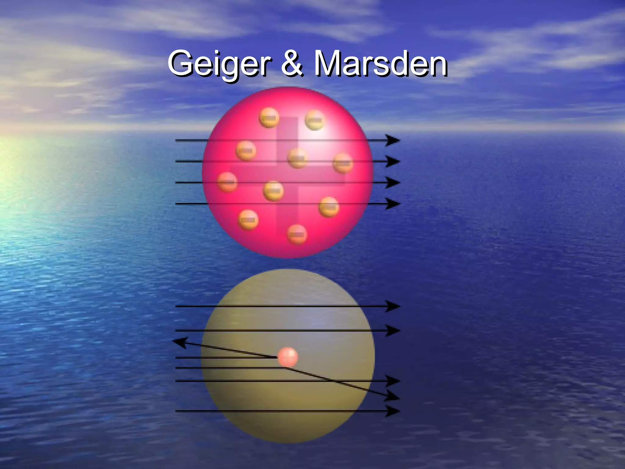 Geiger & Marsden

 